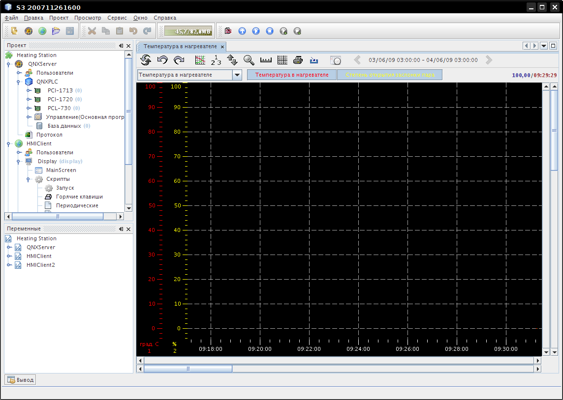 Программа просмотра графиков в окне S3-IDE